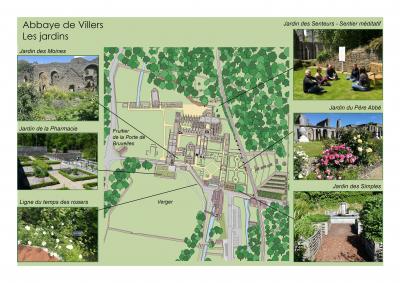 Plan: Abbaye de Villers