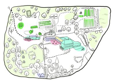 Plan: Domaine des possibles